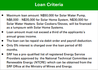 Financing your Renewable Energy System – Solar Revolving Fund (SRF ...